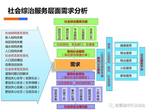 恋舞ol爱思版本下载,数据驱动计划-P版_v1.468