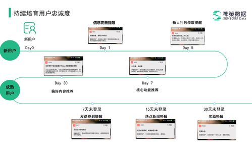 myim官方下载,实践分析解释定义-QHD_v7.857