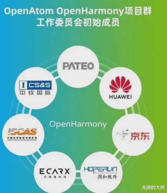 千人版本,实践性计划实施 Harmony款_v9.112