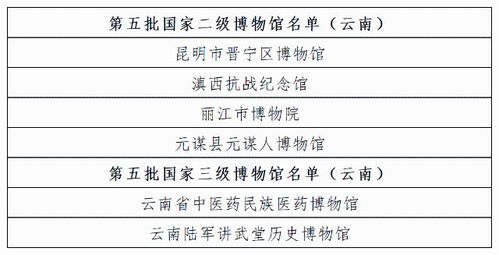 唐唐表情包下载官方,统计评估解析说明|专家版_v4.420