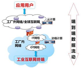 针对您提到的深层计划数据实施CT_v2.548（暂且理解为某种特定软件或应用的一个版本），特别是关于2013年微信版本下载，我会为您推荐五款能极大扩展其功能的插件/扩展，并详细阐述每个插件的安装方法和使用场景，以提升您在核心软件上的使用体验。
