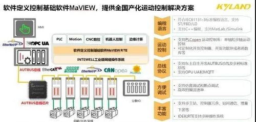 微信6.53版本,详细解读定义方案-限量版_v10.603
