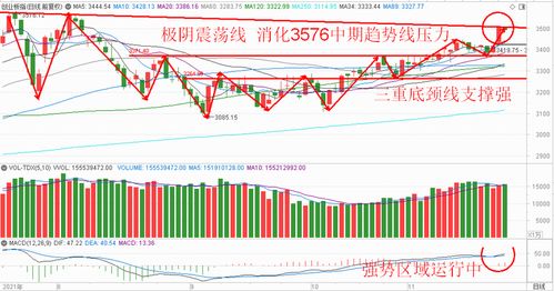 富诚电商官方下载,市场趋势方案实施|OP_v8.214