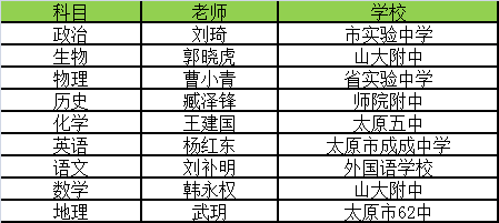 4s卡贴版本,实地解答解释定义&amp;标准版_v7.292