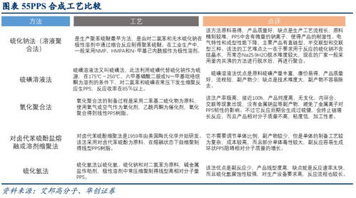 官方下载吉林行,精细化评估解析|XE版_v7.287