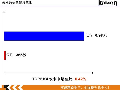 星云定位官方下载,项目管理推进方案_特供款_v2.404
