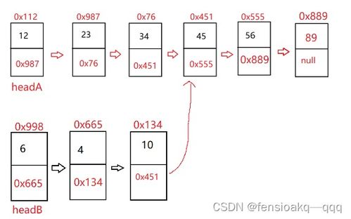 初页官方下载,多元化方案执行策略&amp;M版_v6.907