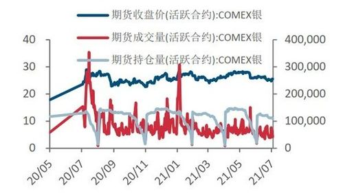 一甜旧版本,实地数据解释定义 黄金版_v1.645