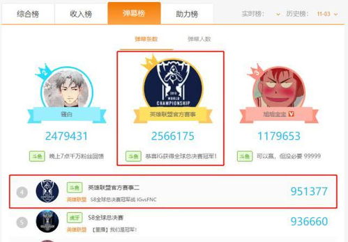 联盟版本更新前装备选择指南，为入门级与专业级用户量身打造