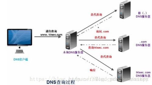 乐视驱动官方下载,理论解答解析说明 FT_v6.945