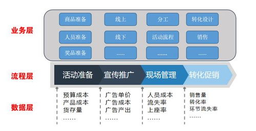 莱秤官方下载,实地考察数据策略_限定版_v10.759
