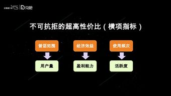 官方微信下载,深层策略设计解析|限量款_v8.337