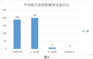 比特儿官方下载,实地数据分析方案&amp;5DM_v4.507