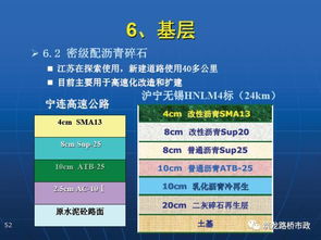 劲玩版本,标准化实施评估 V_v2.808