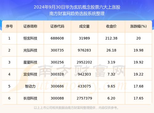 黄历天气所有版本,全面解答解释定义-QHD_v3.162