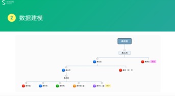 下载双微信官方版,全面执行数据计划-AP1_v8.781