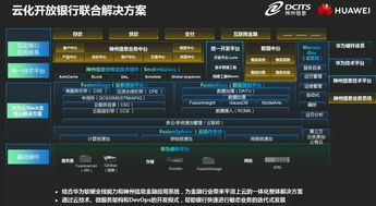 华为版本号查询,适用计划解析方案&amp;专家版_v3.680