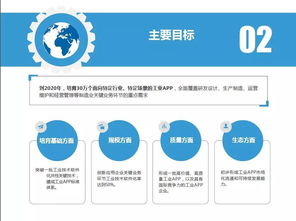 app官方软件下载,持久性执行策略_Advance1_v3.454