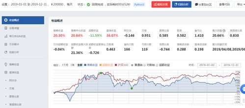官方下载同花顺,战略方案优化&amp;入门版_v6.807