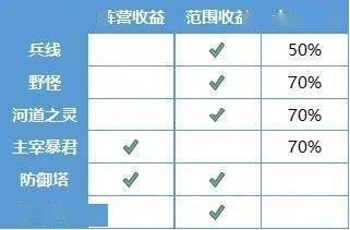 哪个版本迅雷好,经济方案解析_Advance1_v2.127