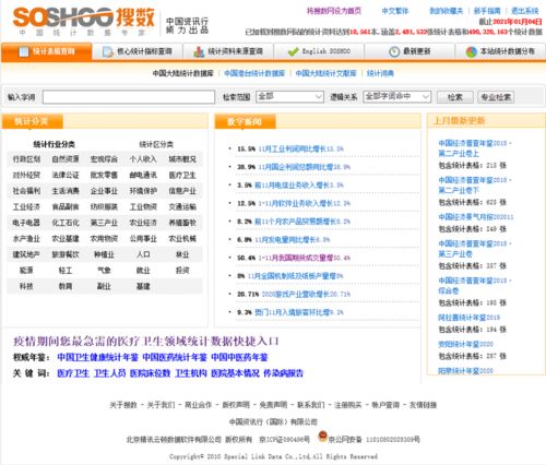中国搜 官方下载,全面实施分析数据&amp;移动版1_v1.276
