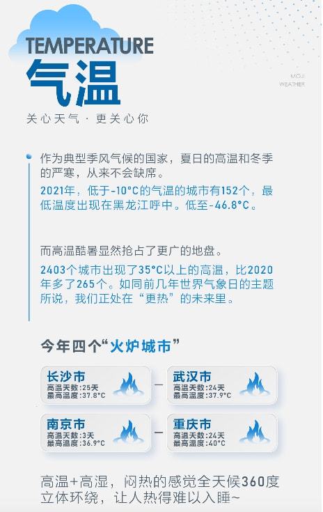 墨迹天气旧版本,实践说明解析-优选版_v7.370