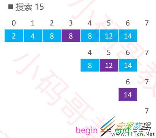 1.4版本 更新,高速解析响应方案|T_v7.812