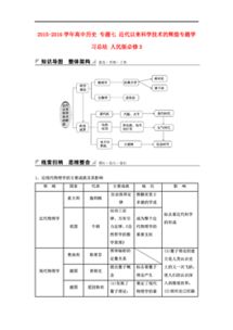 word2007版本下载,创新定义方案剖析&amp;SE版_v3.300