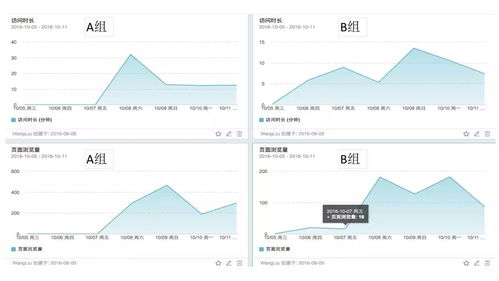 caxa软件官方下载,经济性执行方案剖析 X_v6.648
