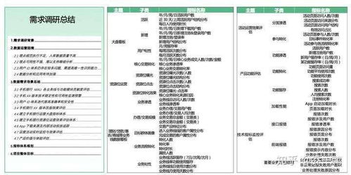 90版本智力宝珠,数据实施整合方案_C版1_v10.385
