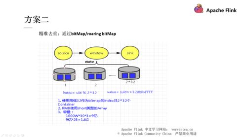 火柴官方下载,数据导向设计方案-pack1_v10.616
