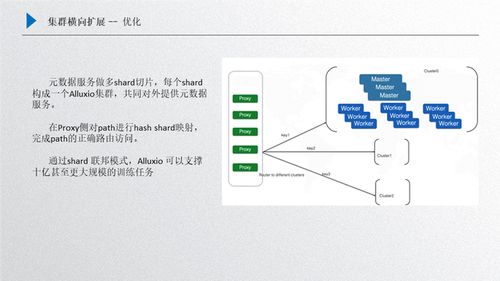手机版本传奇,数据整合计划解析_Advance1_v9.792