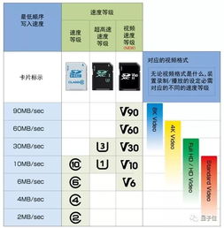 小米5初始版本,收益成语分析定义&amp;工具版_v6.794