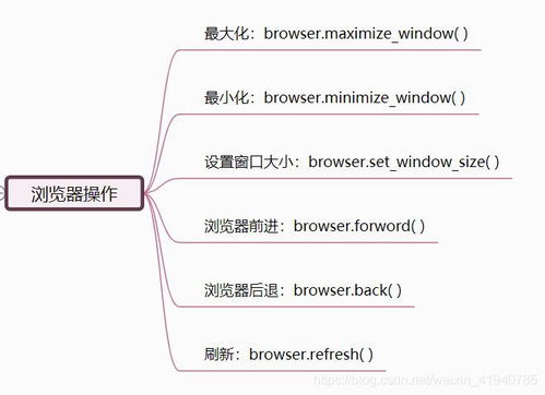 吃鸡下载官方，数据解析说明_tool_v8.980核心功能清单