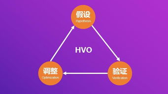 中航信托官方下载,数据设计驱动策略_专属版_v3.248
