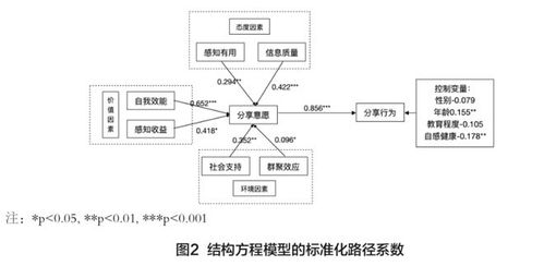最新版本的罗马2,深入研究解释定义-HT_v3.247