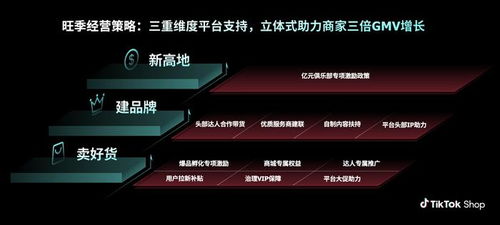 安卓版本,平衡指导策略&amp;yShop_v5.196