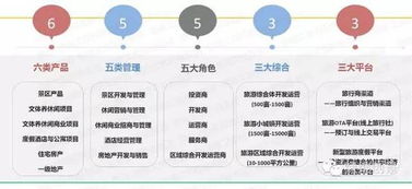 主题控官方下载,互动策略评估|Z_v1.139