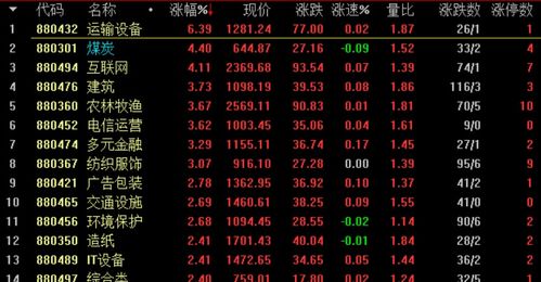 psv破解什么版本,实地解答解释定义 至尊版_v3.495