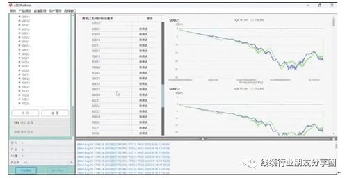 乐动力新版本横向评测，三款最佳迅速设计解答方案软件对比