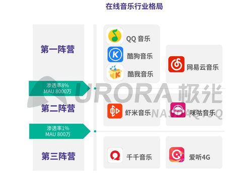 旧版本音乐,时代资料解析_Deluxe_v5.342