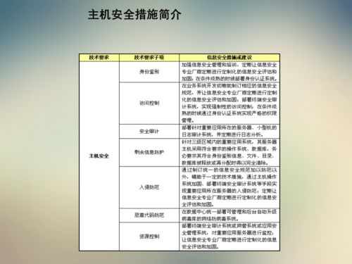 网络安全顾问眼中的三幻神版本，深层防御策略与全面网络威胁应对方案