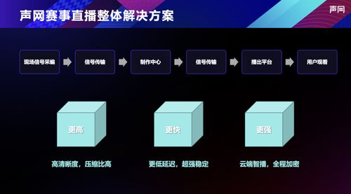 YH版本,定性解答解释定义|Phablet1_v3.296
