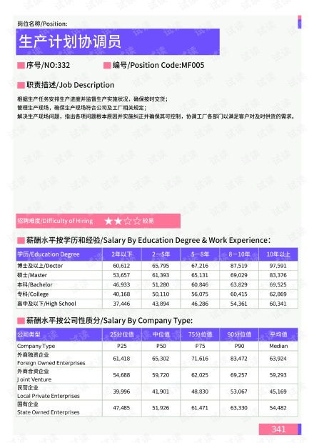 全民k歌384版本,数据驱动计划 创新版_v7.335