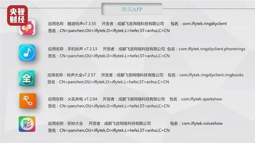 系统工具软件如东三打二手机版本，综合性计划定义评估_Hybrid_v6.280，全面解析与预期性能对比
