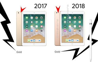 ipad旧版本软件,实地考察分析数据&超值版_v4.886