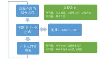 苏打粉碎传奇最新版本,数据驱动分析决策 R版_v10.437