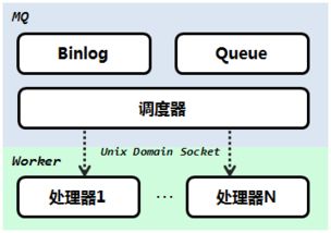 mq查看版本，战略优化方案_标配版_v5.362软件介绍