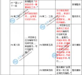 金刚经 版本,决策资料解析说明_set_v5.242