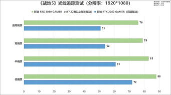 2k18买什么版本,实地考察分析数据 HD_v8.450